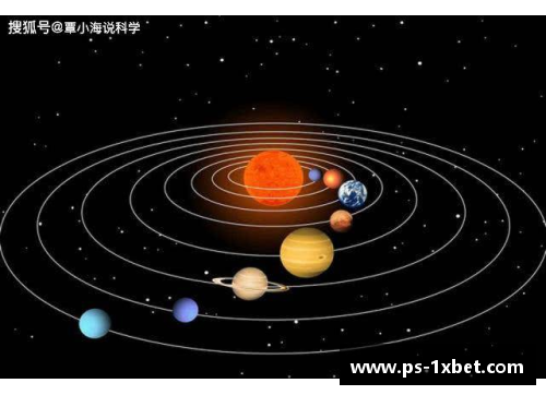 1xbet体育瑞士因西涅发现小行星，或为银河系太阳系原始残留物