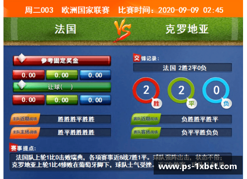 1xbet体育欧国联比赛彩票热销，球迷疯狂竞猜