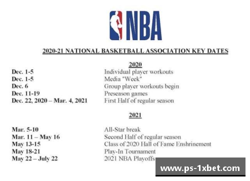 1xbet体育深圳 NBA 比赛时间表及相关信息